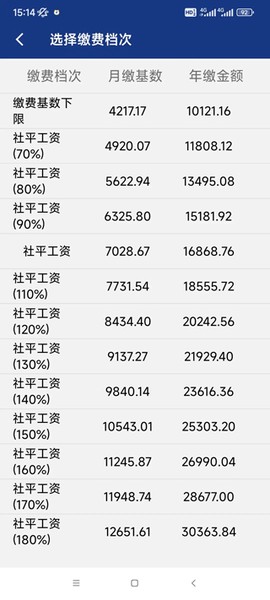 陕西社会保险[图14]