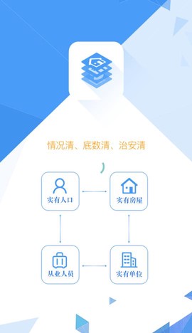陕西治安截图1