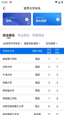 启德留学[图4]