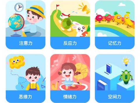 孚科思专注力机构版[图2]